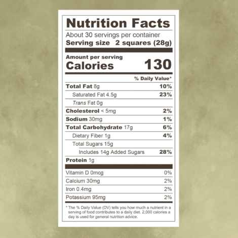 chocolate nutrition facts